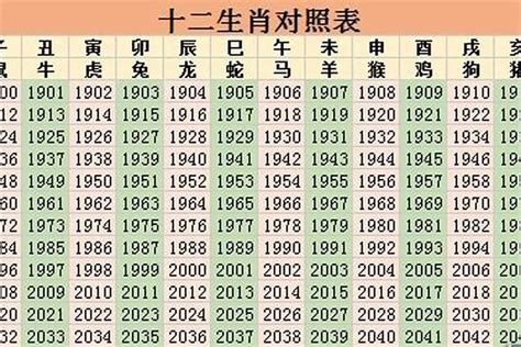 1983年五行属什么|1983年属什么生肖 1983年属什么生肖属相什么命